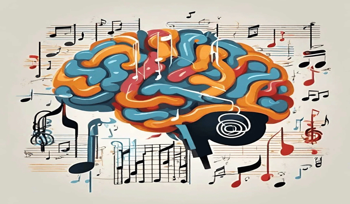 Music For The Mind, Enhancing Self-Awareness And Resilience