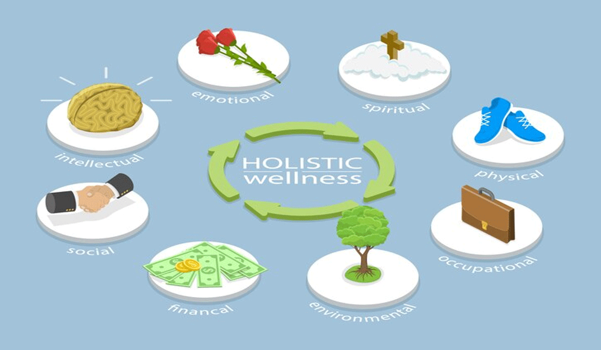 Applying Holistic Wellness in Daily Life