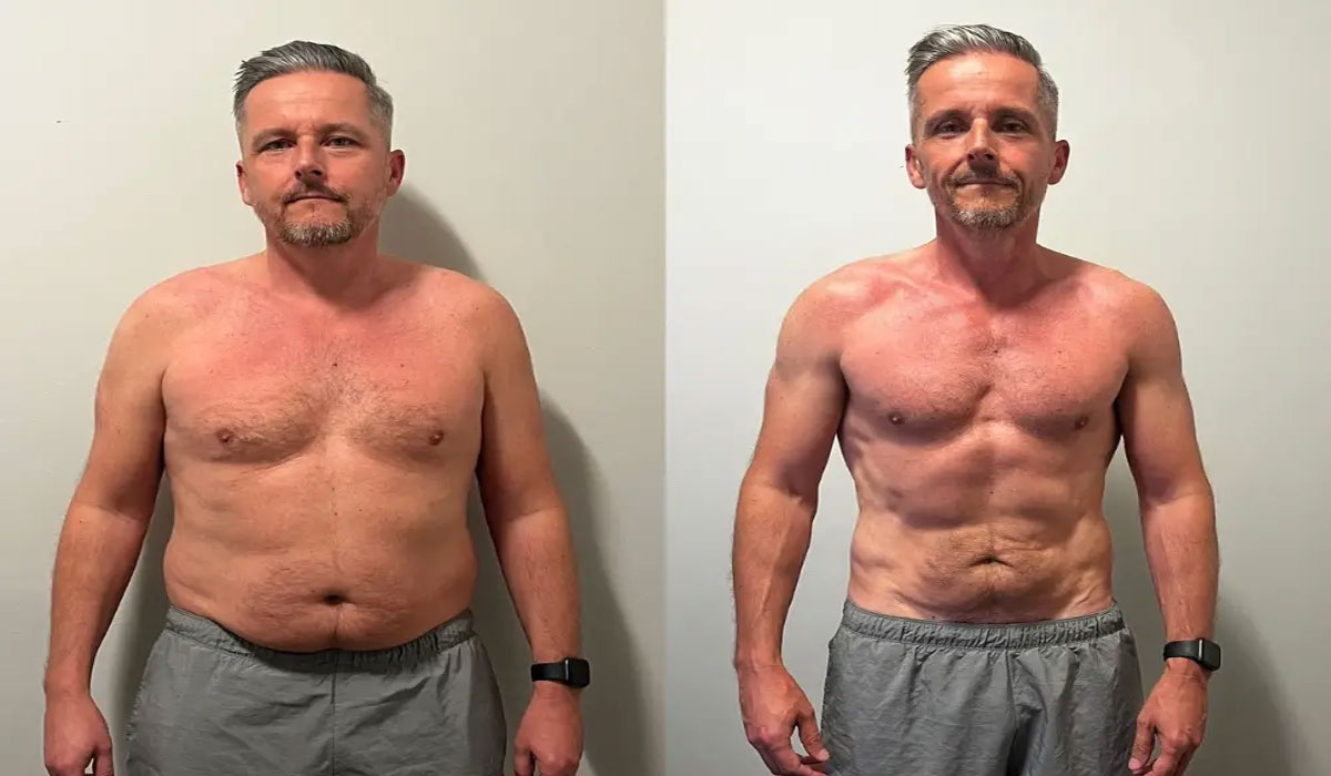 The Complete Guide to Total Body Transformation